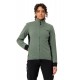 VAUDE Women's Moab Pro Softshell Jacket VAUDE Women's Moab Pro Softshell Jacket