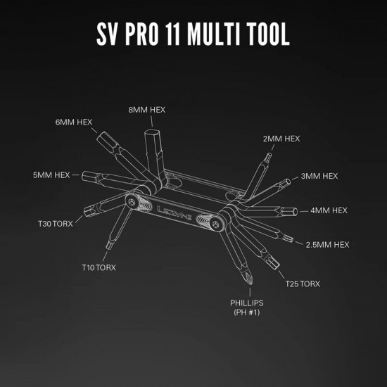 Lezyne - SV Pro 7