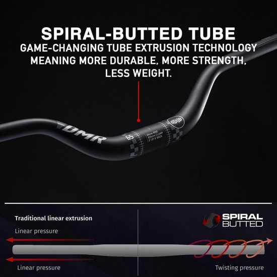 DMR - ODUB BAR 31.8 - 20 mm Rise - Black DMR - ODUB BAR 31.8 - 20 mm Rise - Black