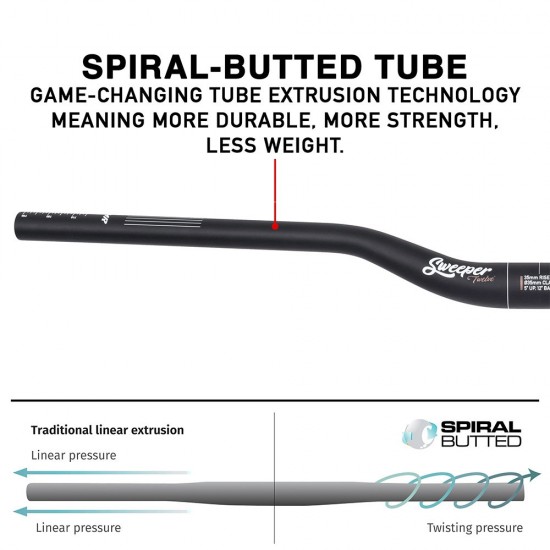 DMR - Sweeper Bar 31.8 - 35mm rise