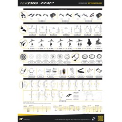 POS - Tektro & TRP Workshop Poster POS - Tektro & TRP Workshop Poster