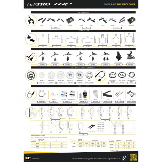 POS - Tektro & TRP Workshop Poster POS - Tektro & TRP Workshop Poster