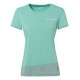 VAUDE Women's Sveit Shirt