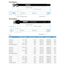 Thule Thru Axle 169 - 184 mm (M12 x 1.0) - Syntace, nut fixing