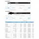 Thule Thru Axle 170 mm (M12 x 1.5) - Shimano - bolt fixing