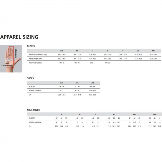 Shimano Unisex, Explorer Gel Gloves, Navy, Size S Shimano Unisex, Explorer Gel Gloves, Navy, Size S
