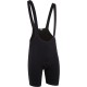Madison Flux Men's EIT Pad Bib Liner Shorts, black - x-large / xx-large Madison Flux Men's EIT Pad Bib Liner Shorts, black - x-large / xx-large