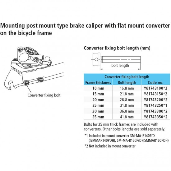 Shimano SM-MA Converter fixing bolt M5 x 16.8 mm - for 10 mm Rear mount thickness