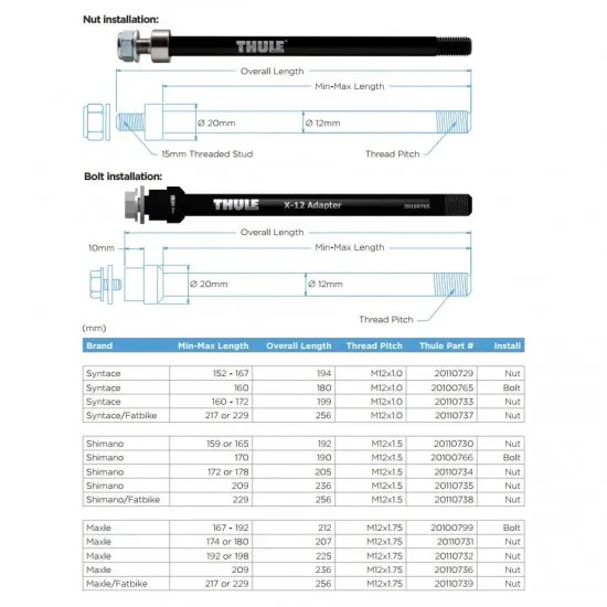 Thule Thru Axle 172 or 178 mm (M12 x 1.5) - Shimano, nut fixing