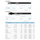 Thule Thru Axle 169 - 184 mm (M12 x 1.0) - Syntace, nut fixing