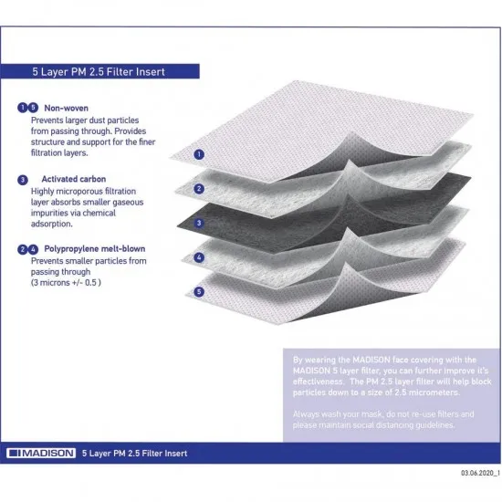 Madison Element reusable face covering disposable inserts, pack of 10
