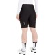 Madison Freewheel Track women's shorts - black - size 10