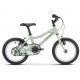 Ridgeback Honey 14 Inch Wheel Teal