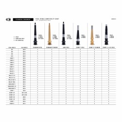 Crankbrothers Titanium Stamp 11 Spindles Crankbrothers Titanium Stamp 11 Spindles