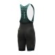 Ale Clothing Klimatik K-Atmo WR Bibshorts Navy Blue 3XL